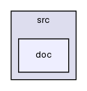 src/doc/